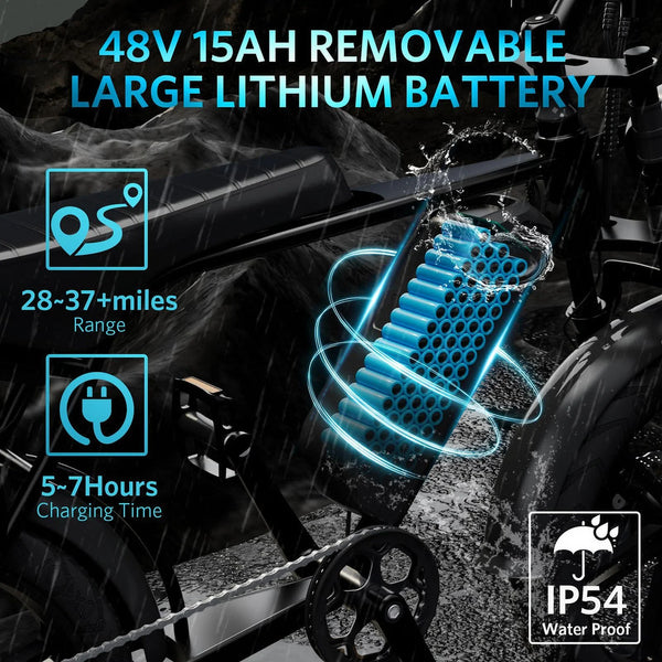 LUIMP Electric Bike for Adults, 20" Electric Mountain Bike 750W 31MPH, 48V 15Ah Battery, UL2849