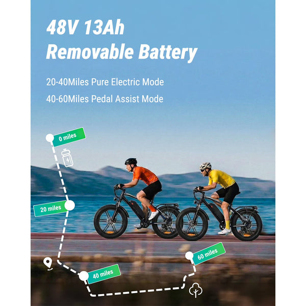 VTOKW Electric Bike, Peak 1000W Electric Bicycles for Adults, 20X4.0" Fat Tire Ebike, 48V/13AH Battery, 25MPH E-Mountain Bike for Cycling & Off-Road, 7-Speed Front Suspension Ebike for Adults UL2849