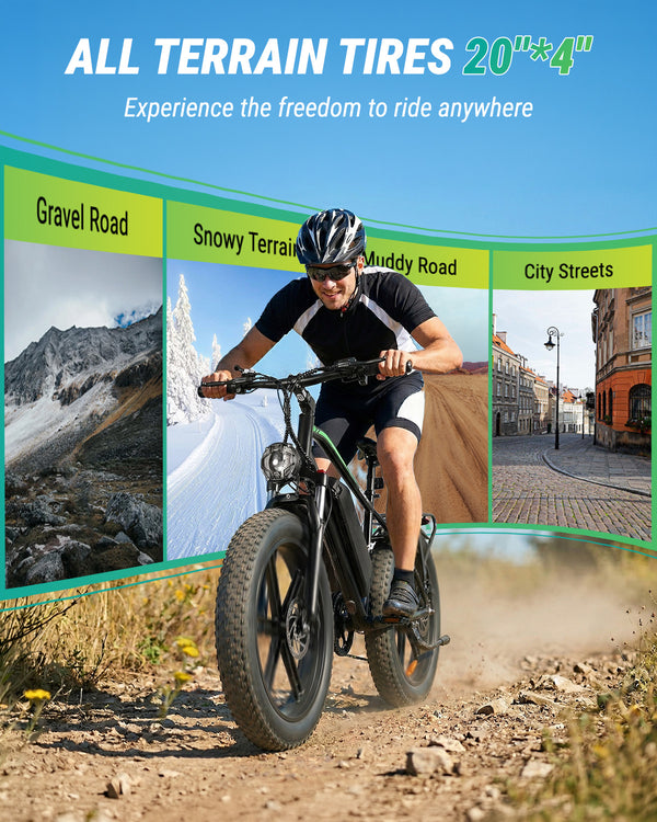 Hipatoo R7 Peak 1000W Electric Bike for Adults, 20X4.0" Fat Tire E bike, 48V/13Ah Battery 25MPH Mountain Bike, 38 Miles Range Electric Bicycle for Cycling, 7-Speed E-bike, Ebike for Adults UL2849