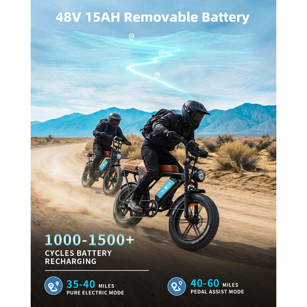 VTOKW V8 Electric Bike for Adults,1000W Peak Motor Adult Electric Bicycle,48V 15Ah Battery,Up to 31MPH,20'' Fat Tire Ebike,Dual Disc Brakes Mountain Bike for Cycling,7 Speed E Bike,E-bike UL2849