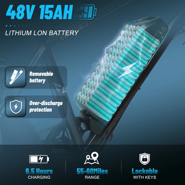 LUIMP Peak 1000W Electric Bike for Adults, 20X4.0" Fat Tire E bike, 48V/13Ah Battery 25MPH Mountain Bike, 38 Miles Range Electric Bicycle for Cycling, 7-Speed E-bike, Ebike for Adults UL2849