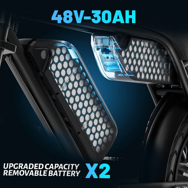 LUIMP Electric Bike for Adults,20" Electric Mountain Bike 750W 31MPH,Dual 48V 20Ah Battery UL2849