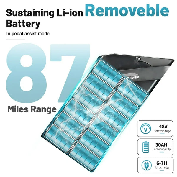 GT2000 Electric Dirt Bike for Adults, 3000W Peak Electric Motorcycle 37MPH 48V 30Ah Battery, 85+Miles Electric Bike, 24" Fat Tire Ebike, Dual Hydraulic Brakes Mountain Bike, Full Suspension, UL2849