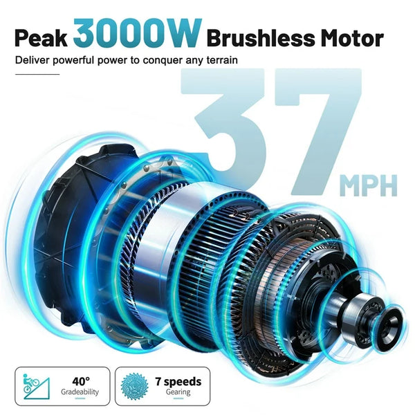 GT2000 Electric Dirt Bike for Adults, 3000W Peak Electric Motorcycle 37MPH 48V 30Ah Battery, 85+Miles Electric Bike, 24" Fat Tire Ebike, Dual Hydraulic Brakes Mountain Bike, Full Suspension, UL2849