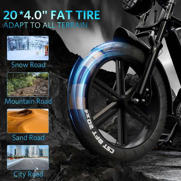 LUIMP Electric Bike for Adults, 20" Electric Mountain Bike 750W 31MPH, 48V 15Ah Battery, UL2849