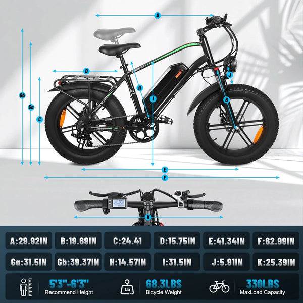 LUIMP Peak 1000W Electric Bike for Adults, 20X4.0" Fat Tire E bike, 48V/13Ah Battery 25MPH Mountain Bike, 38 Miles Range Electric Bicycle for Cycling, 7-Speed E-bike, Ebike for Adults UL2849