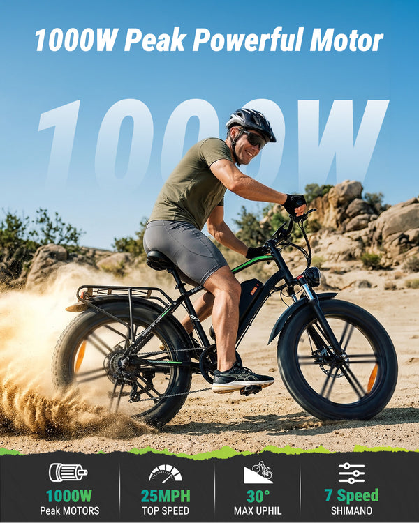 Hipatoo R7 Peak 1000W Electric Bike for Adults, 20X4.0" Fat Tire E bike, 48V/13Ah Battery 25MPH Mountain Bike, 38 Miles Range Electric Bicycle for Cycling, 7-Speed E-bike, Ebike for Adults UL2849