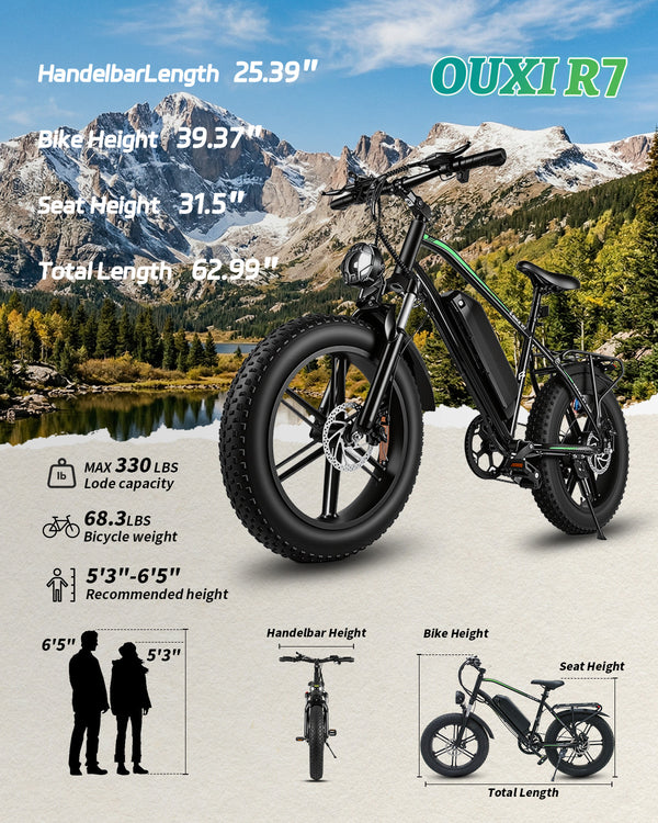 Hipatoo R7 Peak 1000W Electric Bike for Adults, 20X4.0" Fat Tire E bike, 48V/13Ah Battery 25MPH Mountain Bike, 38 Miles Range Electric Bicycle for Cycling, 7-Speed E-bike, Ebike for Adults UL2849